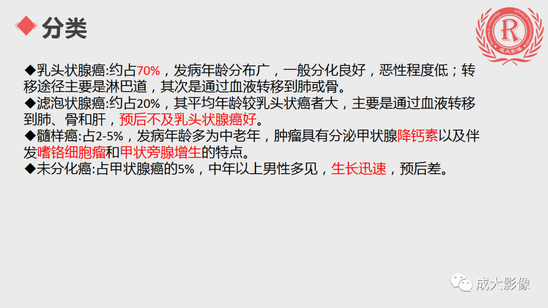 影像PPT - 【PPT】甲状腺癌影像学表现-6