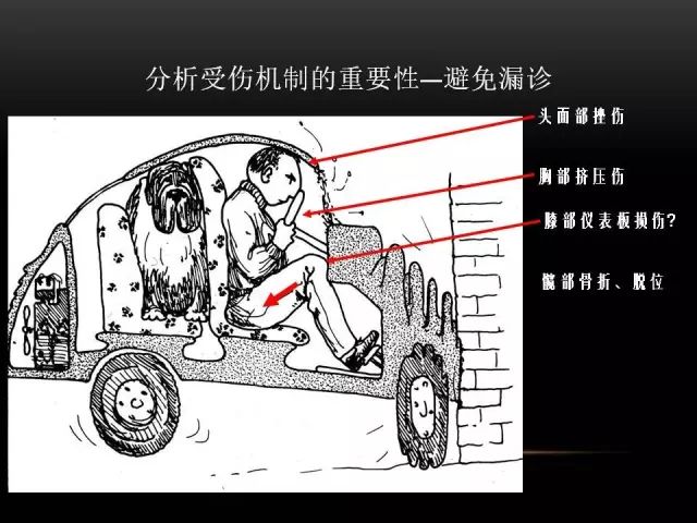影像PPT - 【PPT】膝关节骨挫伤的分类及MRI表现特点-2