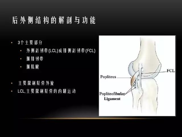 影像PPT - 【PPT】膝关节骨挫伤的分类及MRI表现特点-43