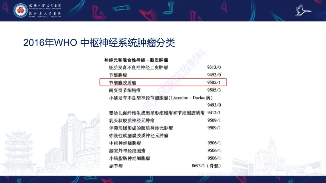 影像PPT - 【PPT】脑节细胞胶质瘤影像诊断-7
