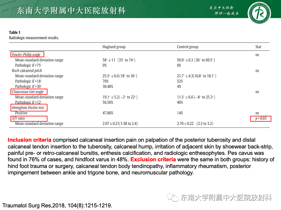 影像PPT - 【PPT】Haglund综合征-26 影像PPT - 【PPT】Haglund综合征-26