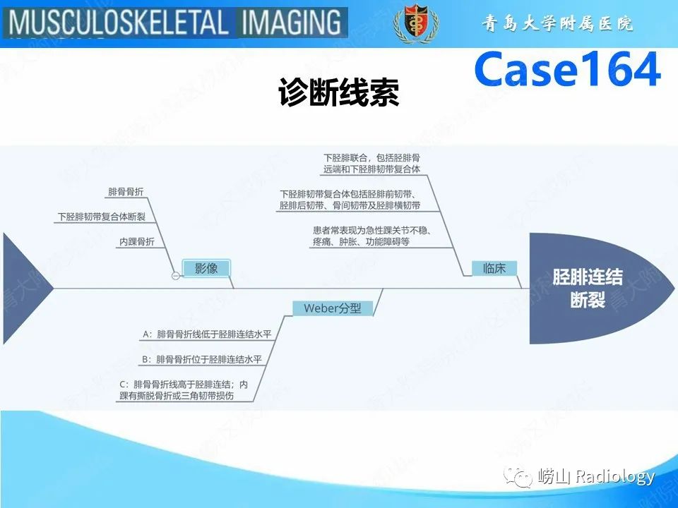影像PPT - 【PPT】胫腓连结断裂-22
