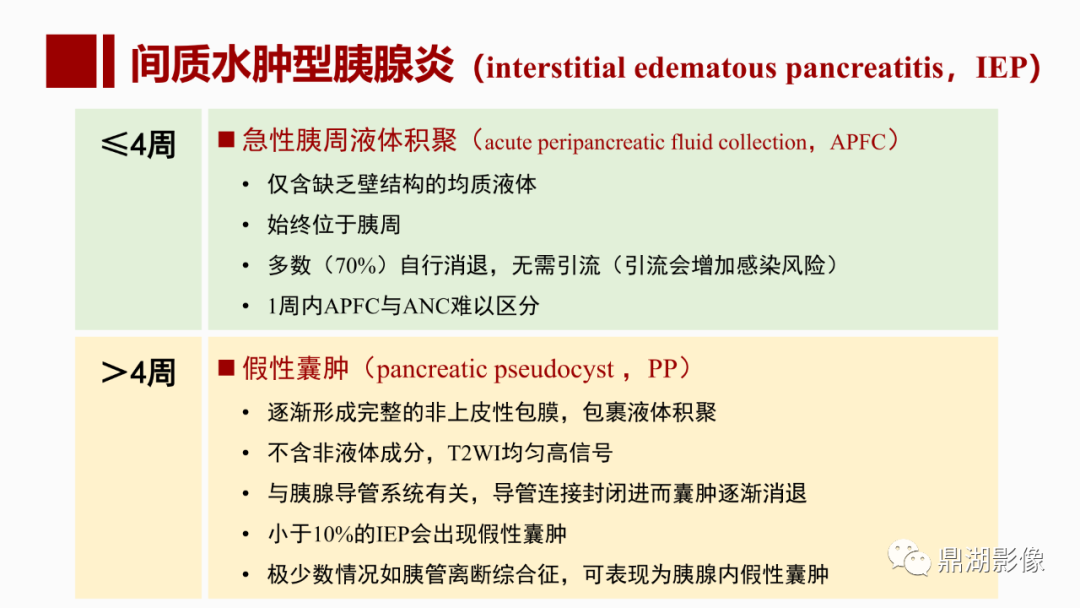 影像PPT - 【PPT】基于修订版亚特兰大急性胰腺炎分类的诊断、临床影像评估及治疗-22