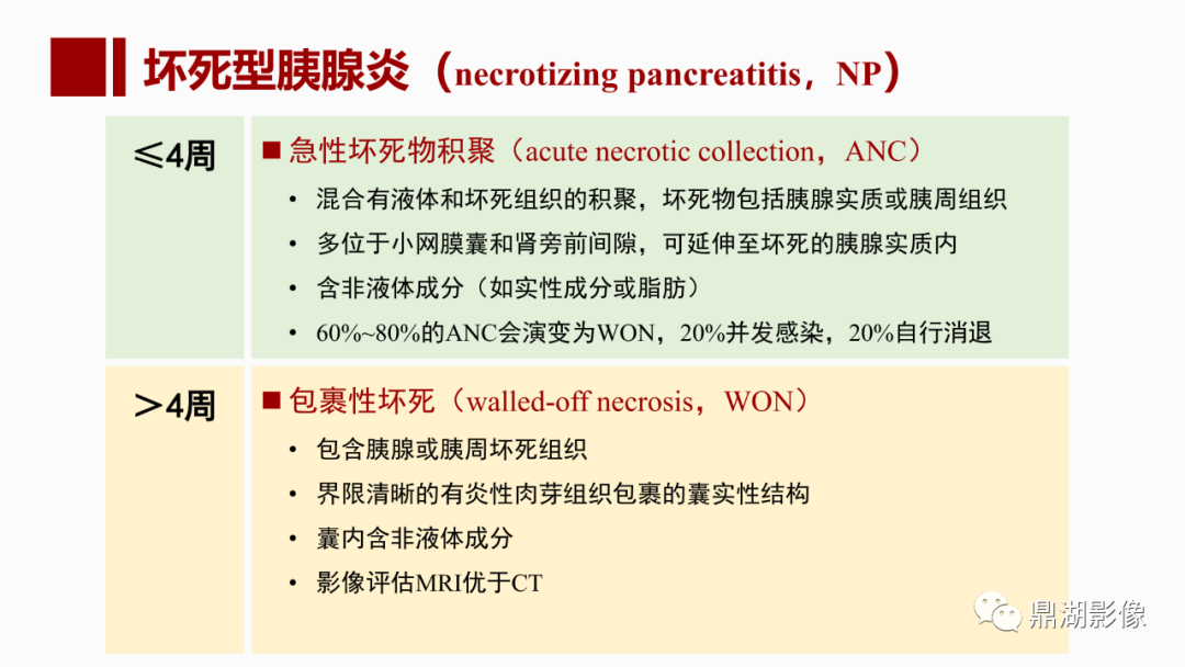 影像PPT - 【PPT】基于修订版亚特兰大急性胰腺炎分类的诊断、临床影像评估及治疗-29