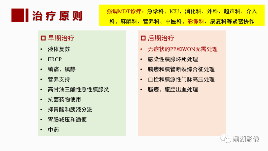 影像PPT - 【PPT】基于修订版亚特兰大急性胰腺炎分类的诊断、临床影像评估及治疗-58