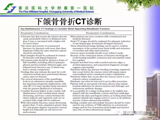 影像PPT - 【PPT】下颌骨解剖及相关疾病影像诊断-33