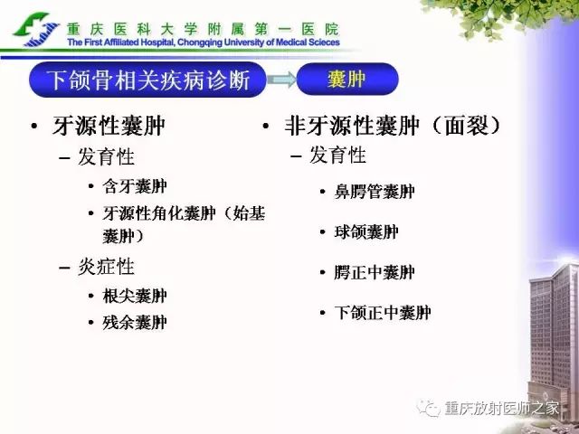 影像PPT - 【PPT】下颌骨解剖及相关疾病影像诊断-47