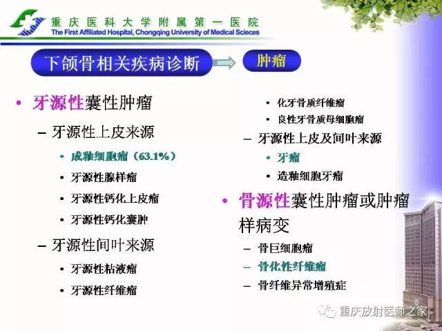 影像PPT - 【PPT】下颌骨解剖及相关疾病影像诊断-58