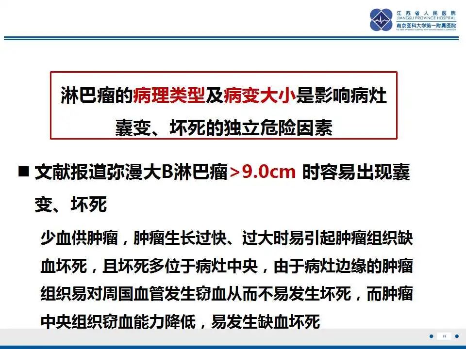 影像PPT - 【PPT】腹腔里的“三明治”—肠系膜淋巴瘤-29