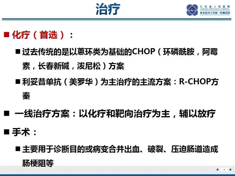 影像PPT - 【PPT】腹腔里的“三明治”—肠系膜淋巴瘤-36