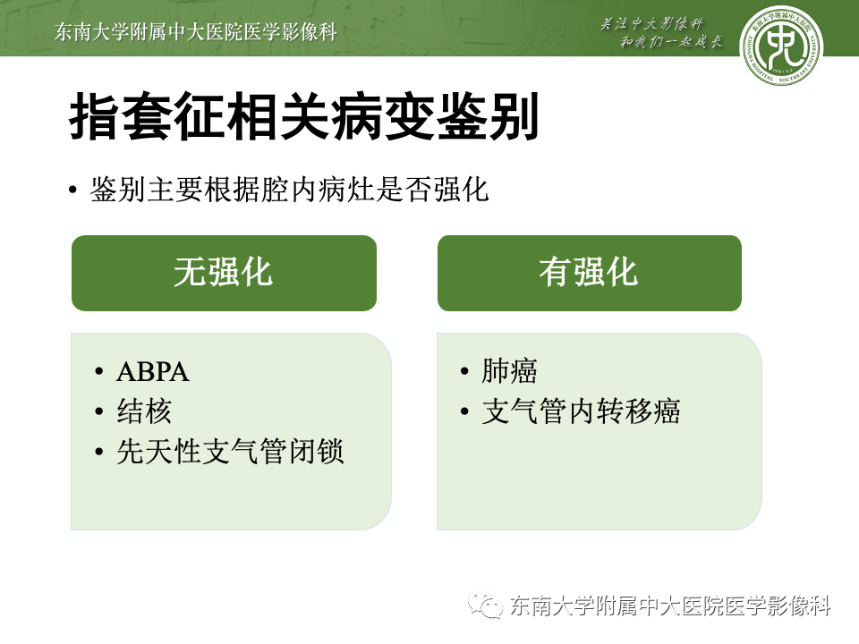 影像PPT - 【PPT】指套征相关病变诊断与鉴别-26 影像PPT - 【PPT】指套征相关病变诊断与鉴别-26