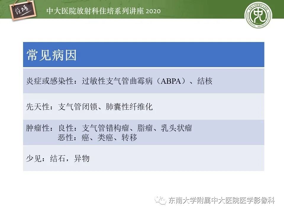 影像PPT - 【PPT】肺内常见影像征象解读 （树芽征、指套征）-38
