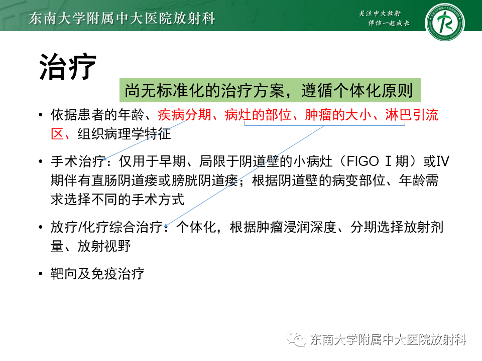 影像PPT - 【PPT】女性尿道生殖膈区占位性病变—阴道恶性肿瘤-54