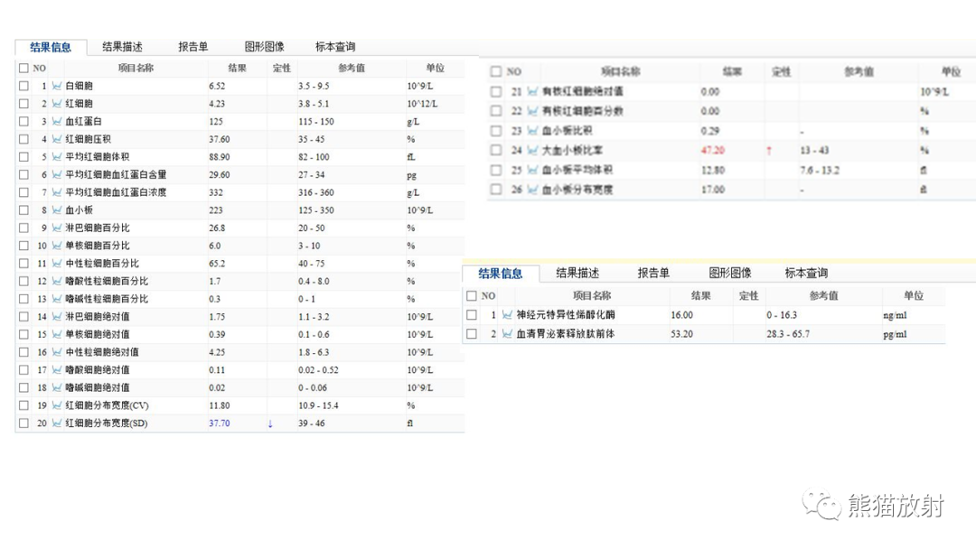 影像PPT - 【病例】纵隔神经内分泌癌 VS 胸腺鳞癌-3