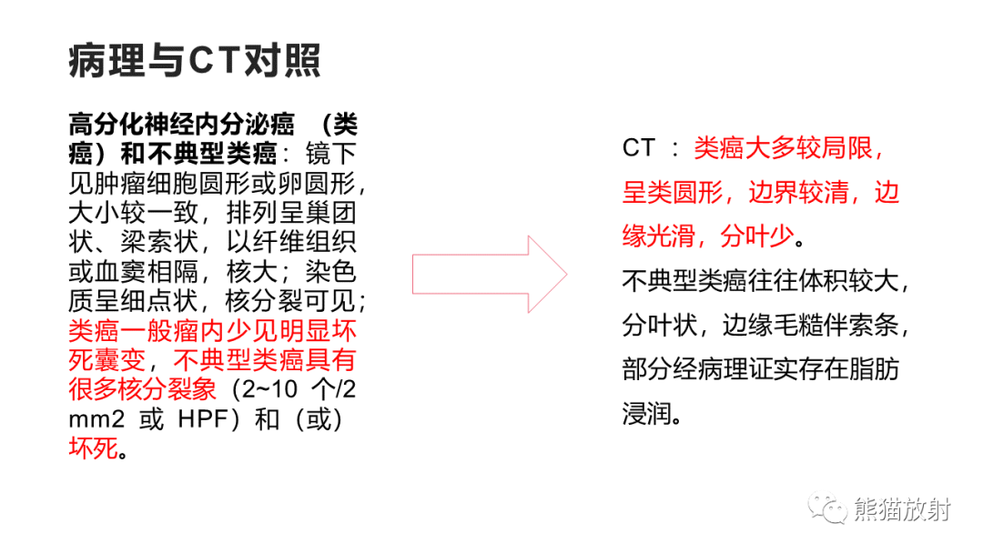 影像PPT - 【病例】纵隔神经内分泌癌 VS 胸腺鳞癌-27