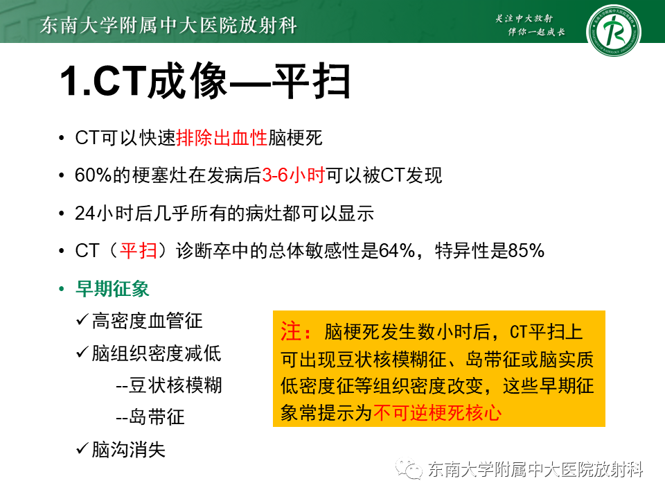影像PPT - 【PPT】急性缺血性脑卒中的多模态CT评估-21