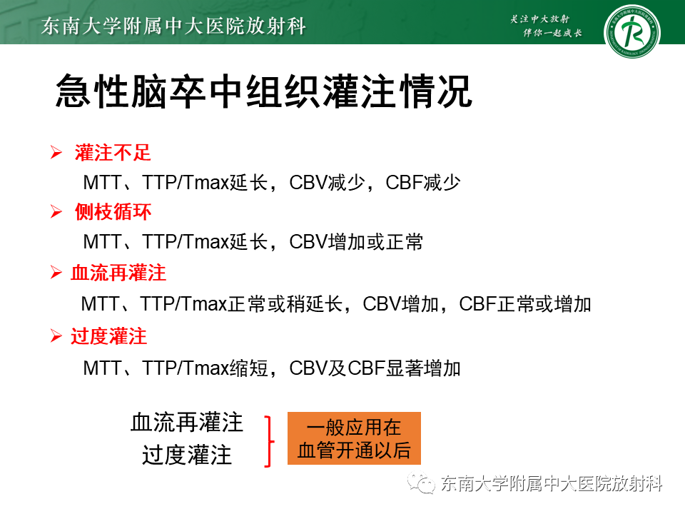 影像PPT - 【PPT】急性缺血性脑卒中的多模态CT评估-45