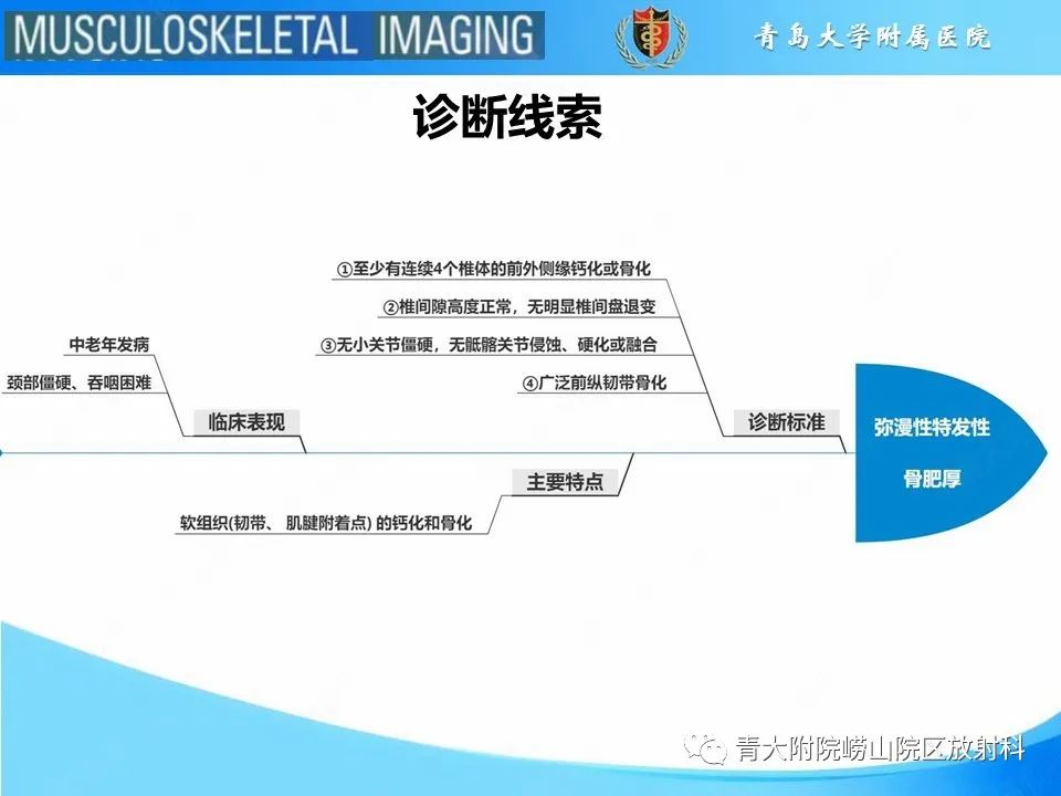 影像PPT - 【PPT】弥漫性特发性骨肥厚-24