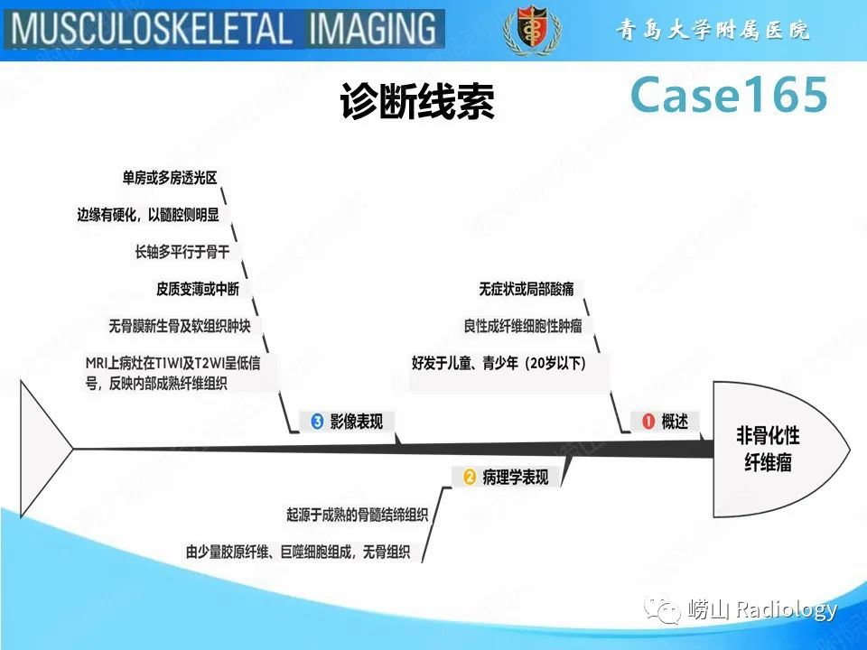 影像PPT - 【PPT】非骨化性纤维瘤-34