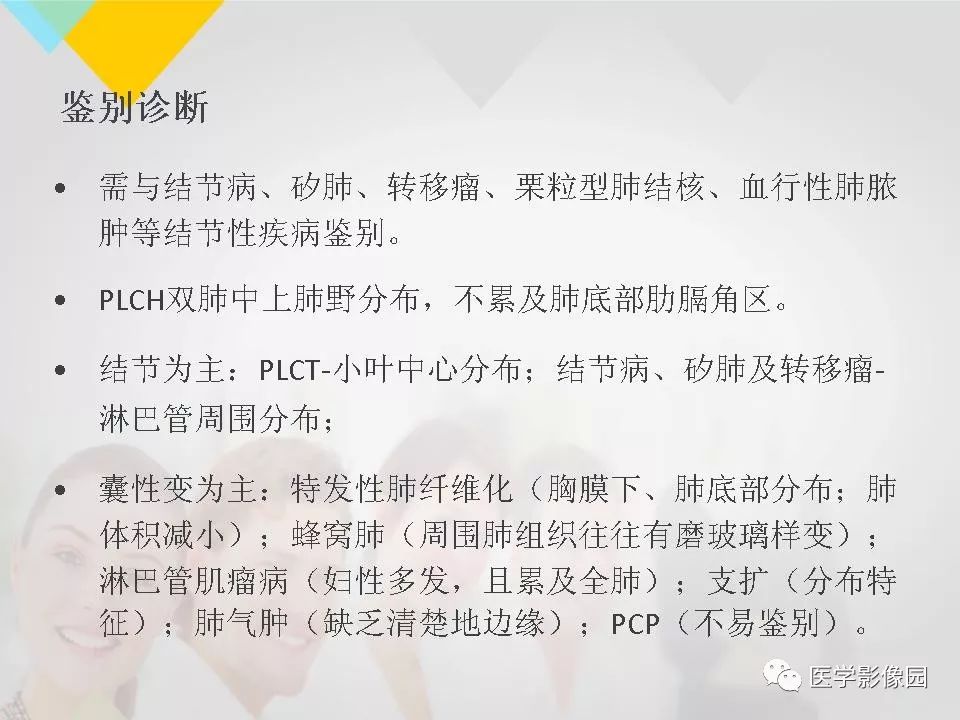 影像PPT - 【PPT】吸烟相关性间质性肺疾病的HRCT诊断-90