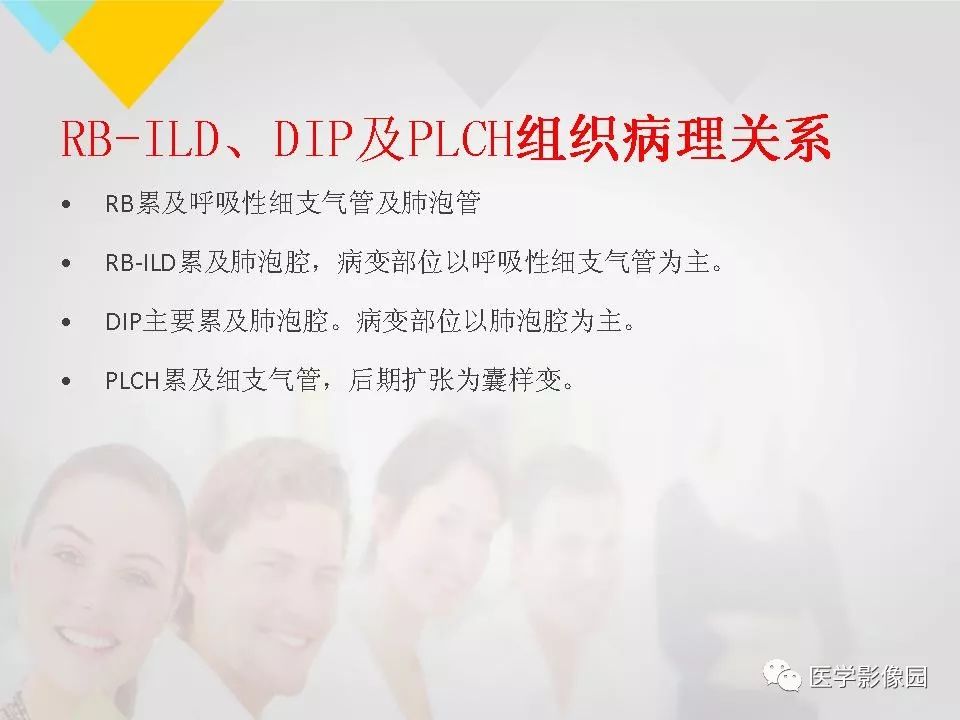 影像PPT - 【PPT】吸烟相关性间质性肺疾病的HRCT诊断-95