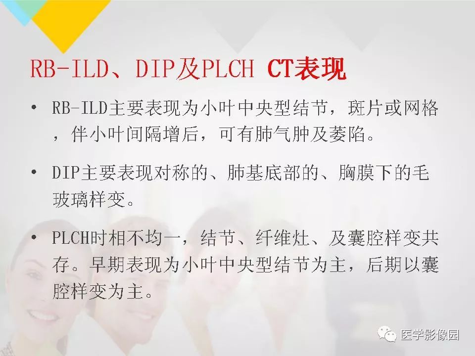 影像PPT - 【PPT】吸烟相关性间质性肺疾病的HRCT诊断-96