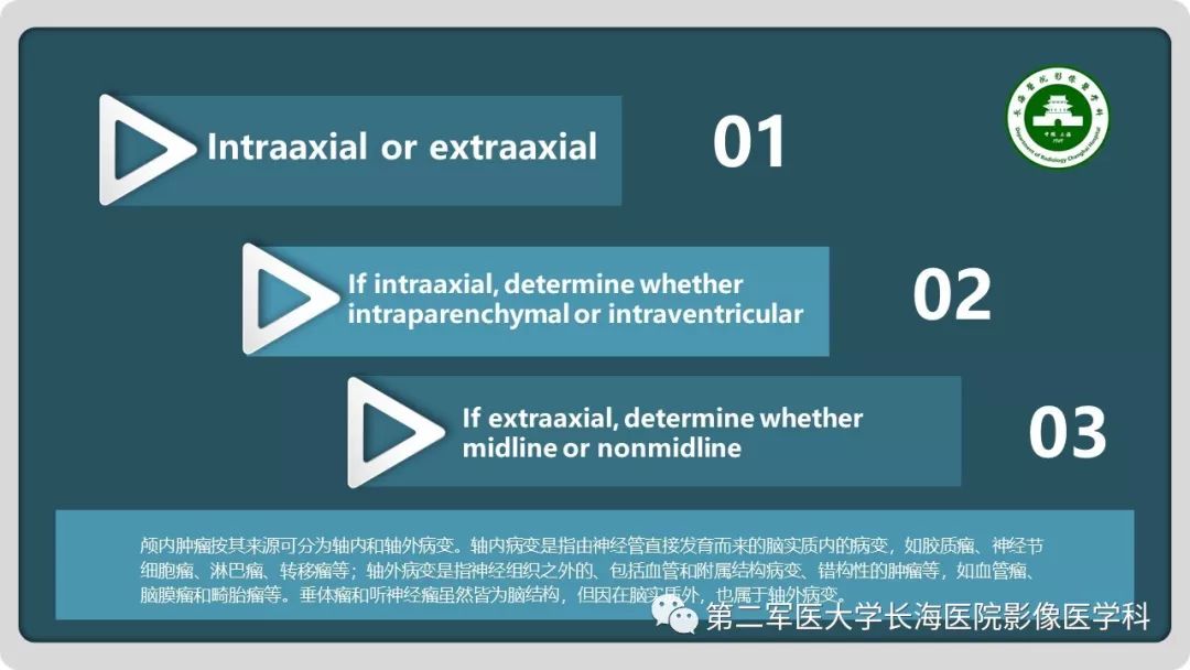 影像PPT - 【PPT】颅内囊性病变影像表现-10