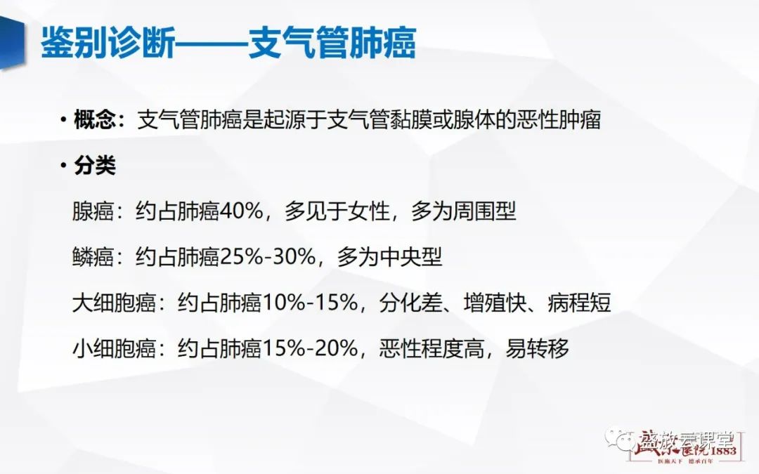 影像PPT - 【PPT】支气管病变-26
