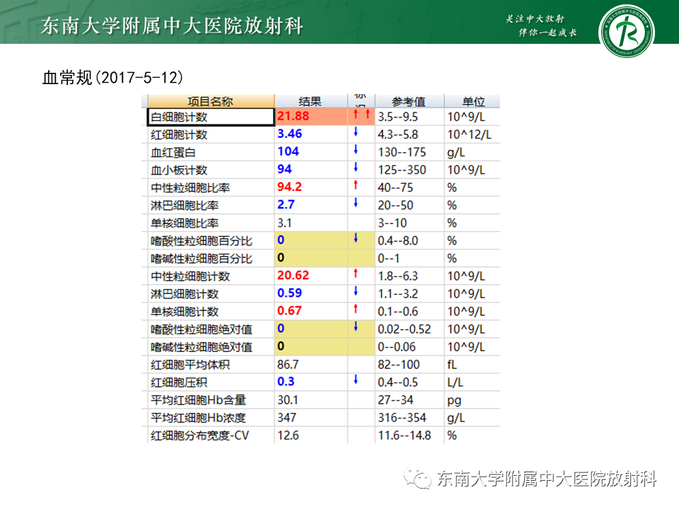 影像PPT - 【PPT】“反晕征”相关病变及鉴别-7