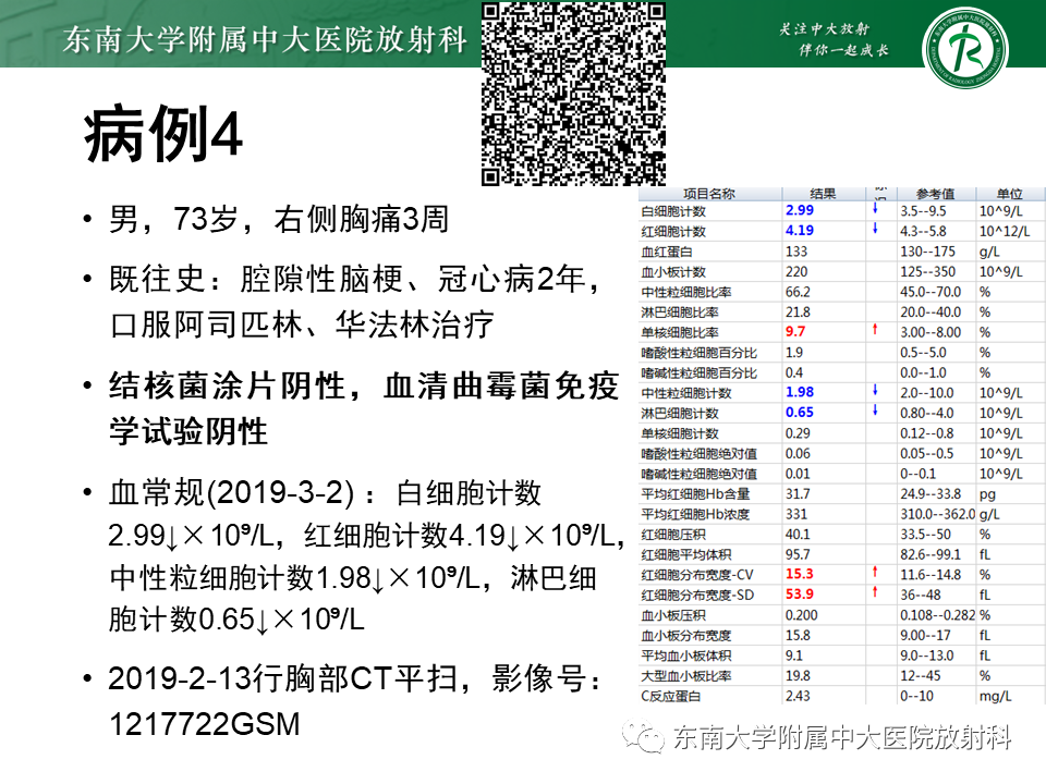 影像PPT - 【PPT】“反晕征”相关病变及鉴别-10