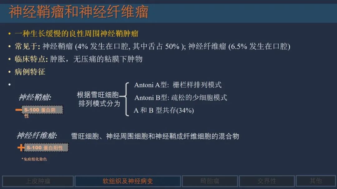 影像PPT - 【PPT】舌良性肿瘤及肿瘤样病变的MR表现及影像与病理对照分析-1 影像PPT - 【PPT】舌良性肿瘤及肿瘤样病变的MR表现及影像与病理对照分析-1