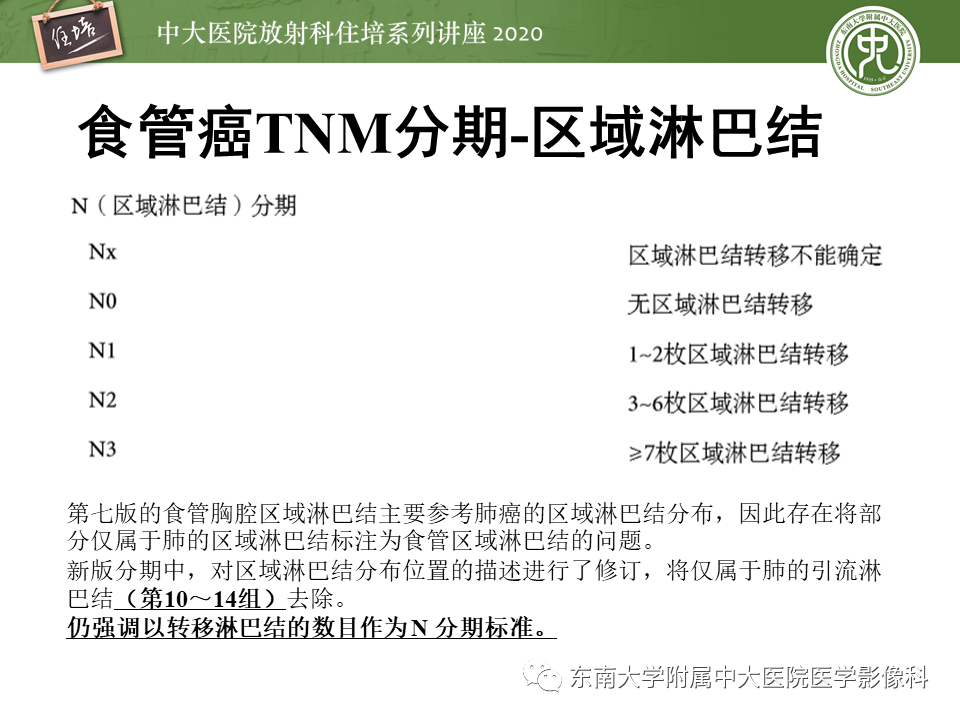 影像PPT - 【PPT】食管癌影像-临床分期-27
