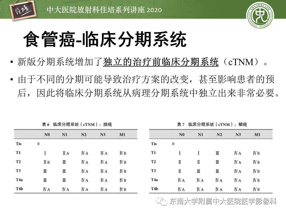 影像PPT - 【PPT】食管癌影像-临床分期-38