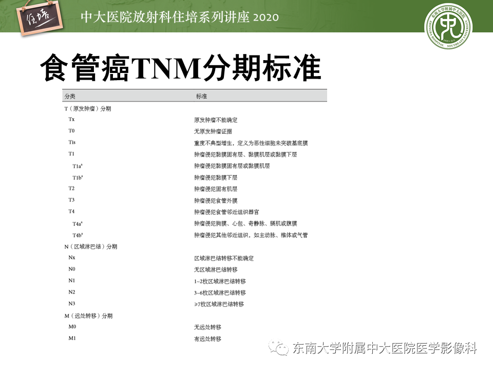 影像PPT - 【PPT】食管癌影像-临床分期-40