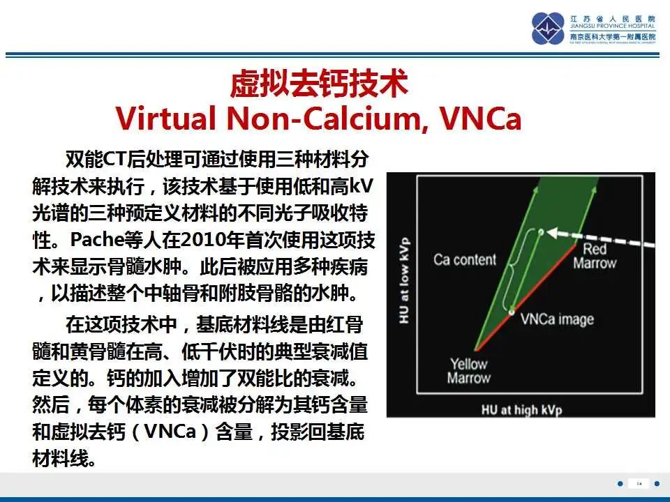 影像PPT - 【PPT】虚拟去钙技术在骨髓水肿中的应用-15