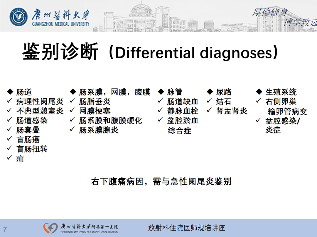 影像PPT - 【PPT】急性阑尾炎影像诊断思考和综述-71