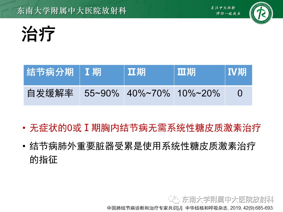 影像PPT - 【PPT】肺结节病-56