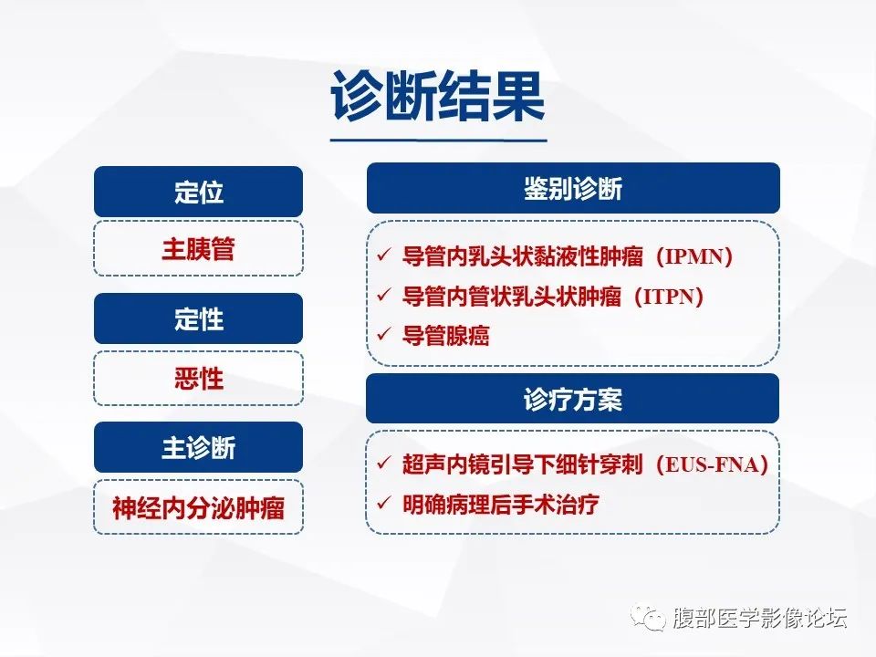 影像PPT - 【病例】胰腺导管内神经内分泌肿瘤1例CT及MR-18