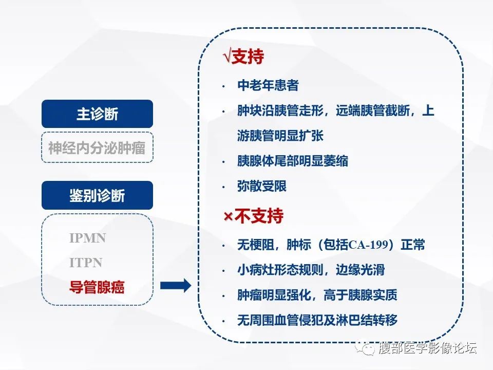 影像PPT - 【病例】胰腺导管内神经内分泌肿瘤1例CT及MR-29