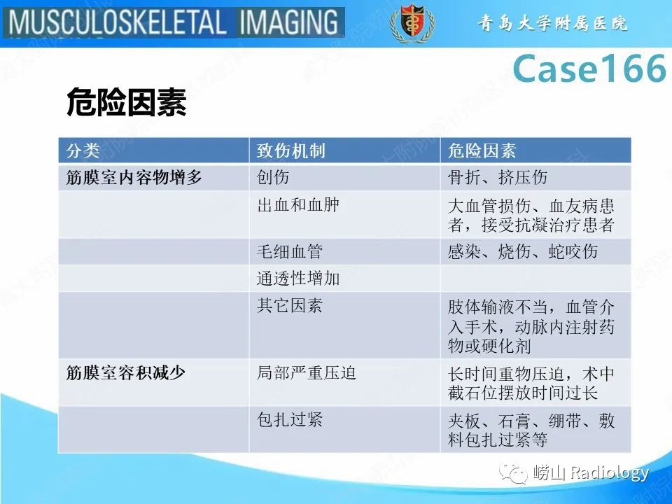 影像PPT - 【PPT】骨筋膜室综合征-17