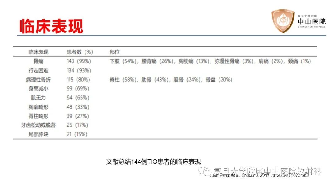 影像PPT - 【病例】肿瘤相关性骨软化症1例X线CT及MR/PET-CT-18