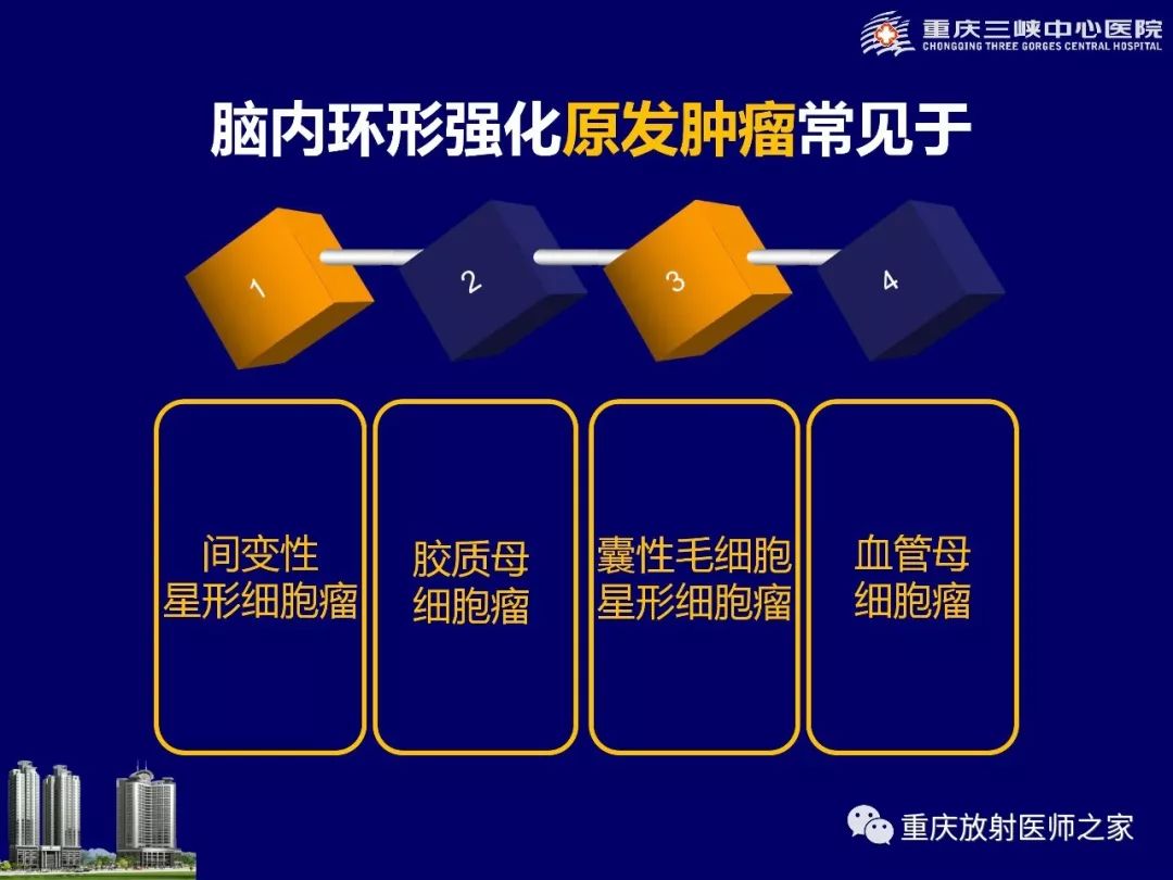 影像PPT - 【PPT】脑内环形强化病变的影像诊断思路-5