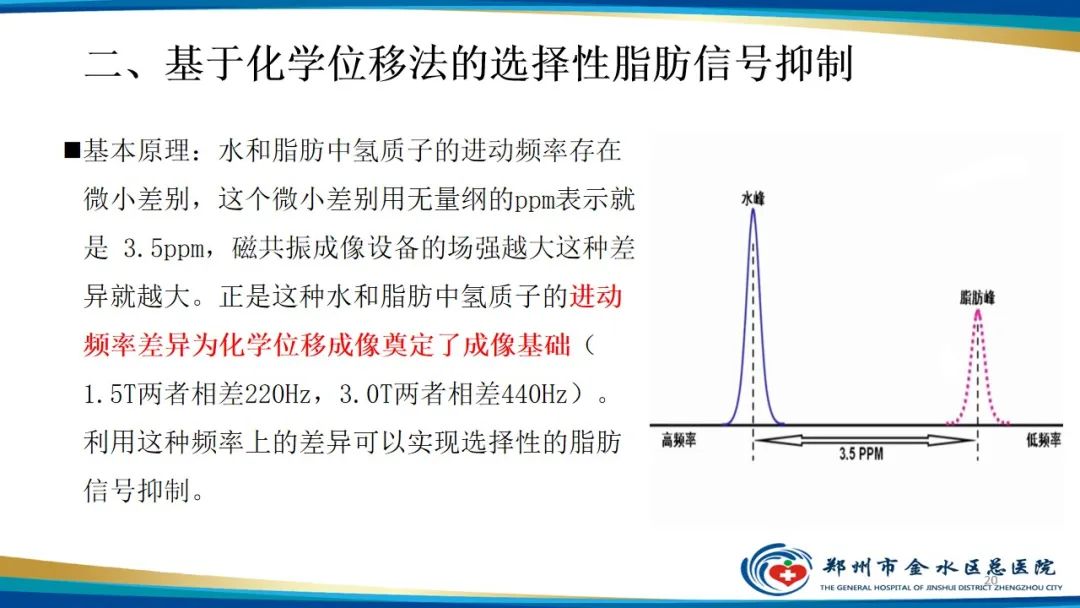 影像PPT - 【PPT】MRI脂肪抑制技术与相关临床应用浅述-20