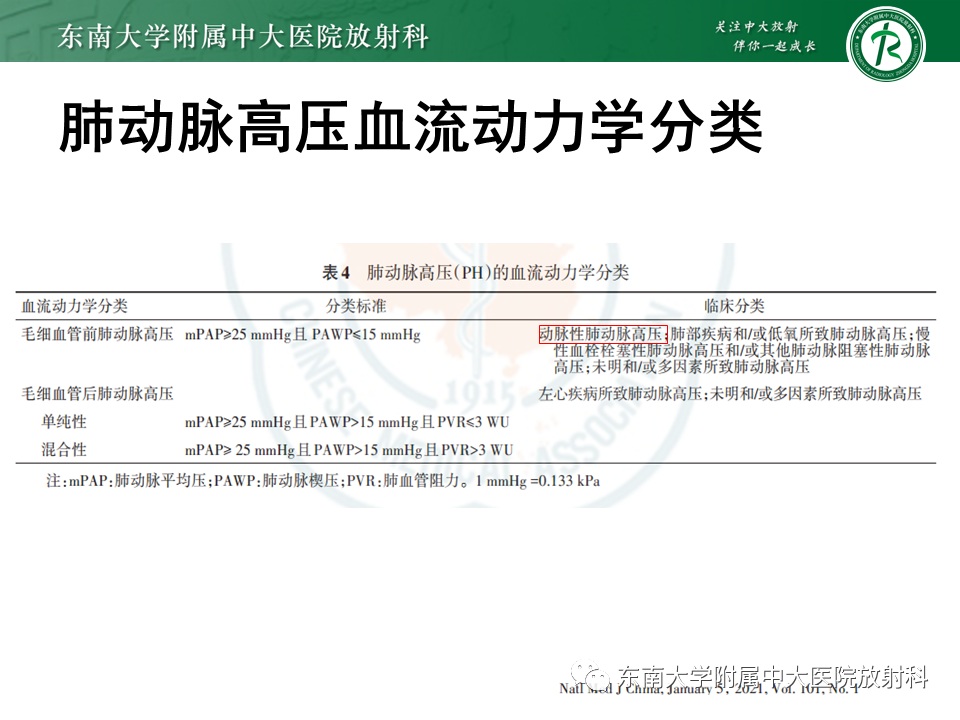 影像PPT - 【PPT】特发性肺动脉高压-7 影像PPT - 【PPT】特发性肺动脉高压-7
