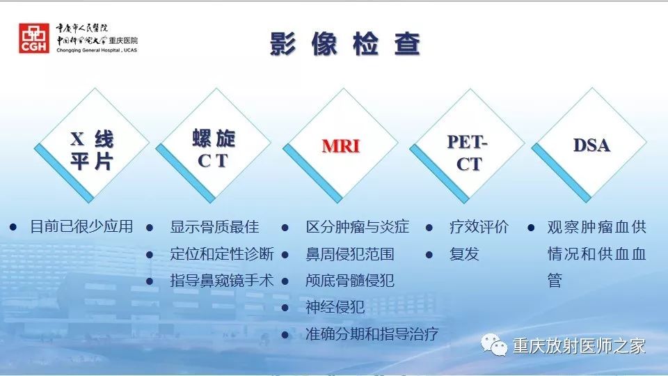 影像PPT - 【PPT】鼻腔鼻窦良性肿瘤及肿瘤样病变的影像诊断-3