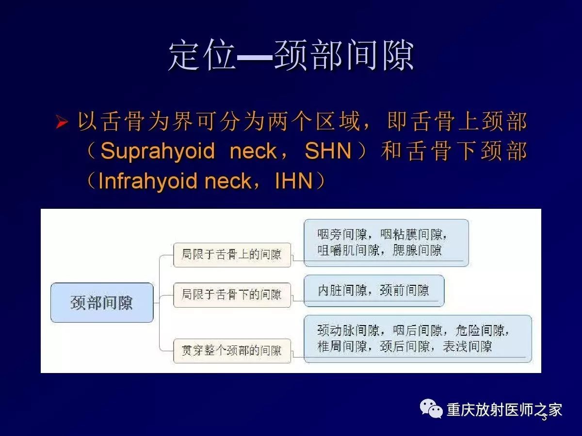 影像PPT - 【PPT】颈部病变的诊断思路-3