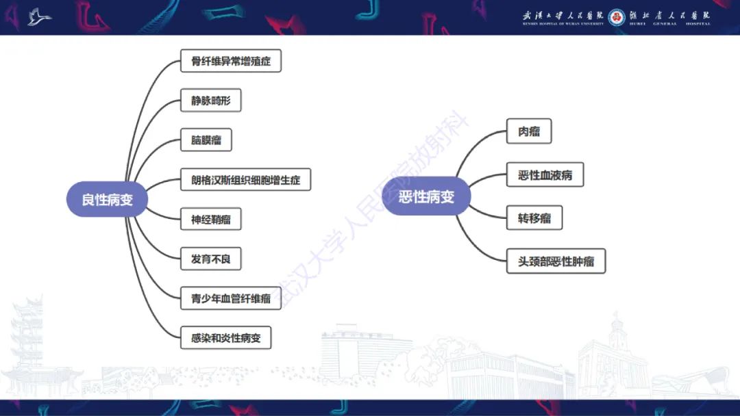 影像PPT - 【PPT】蝶骨大翼病变影像诊断-36
