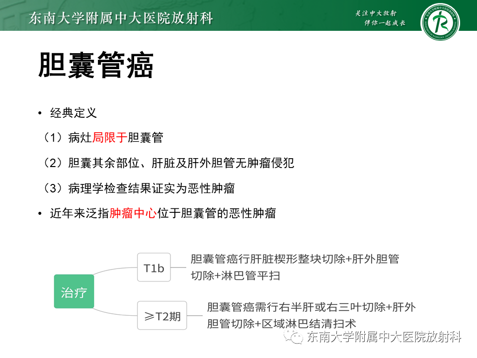 影像PPT - 【PPT】胆囊癌-35 影像PPT - 【PPT】胆囊癌-35