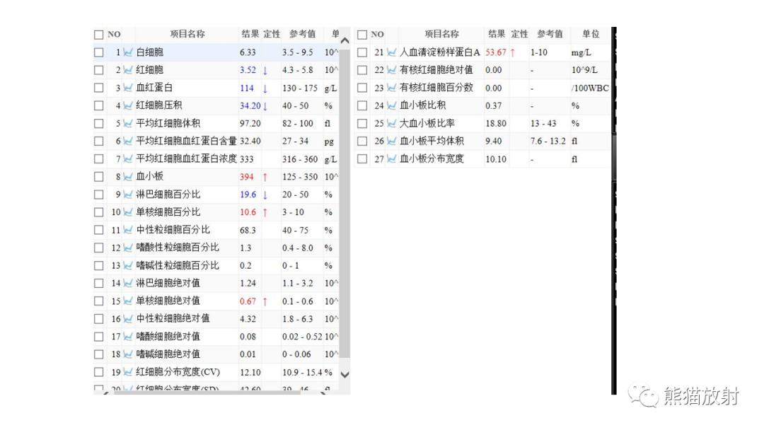 影像PPT - 【病例】黄色肉芽肿性胆囊炎 VS 胆囊癌-11