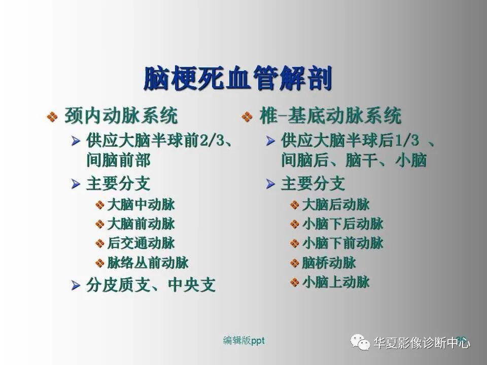影像PPT - 【PPT】脑卒中影像诊断-38